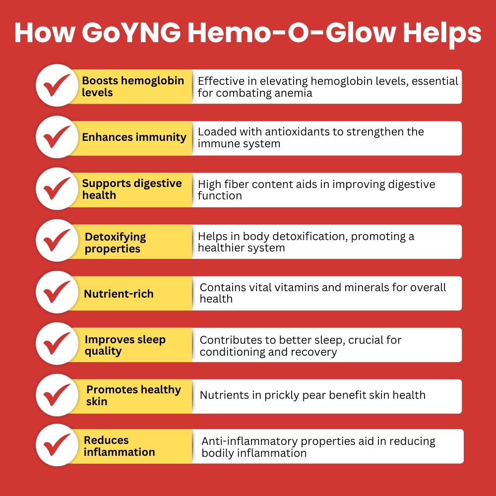 Hem-O-Glow Boosts Haemoglobin level, Enhances immunity & Promotes healthy skin