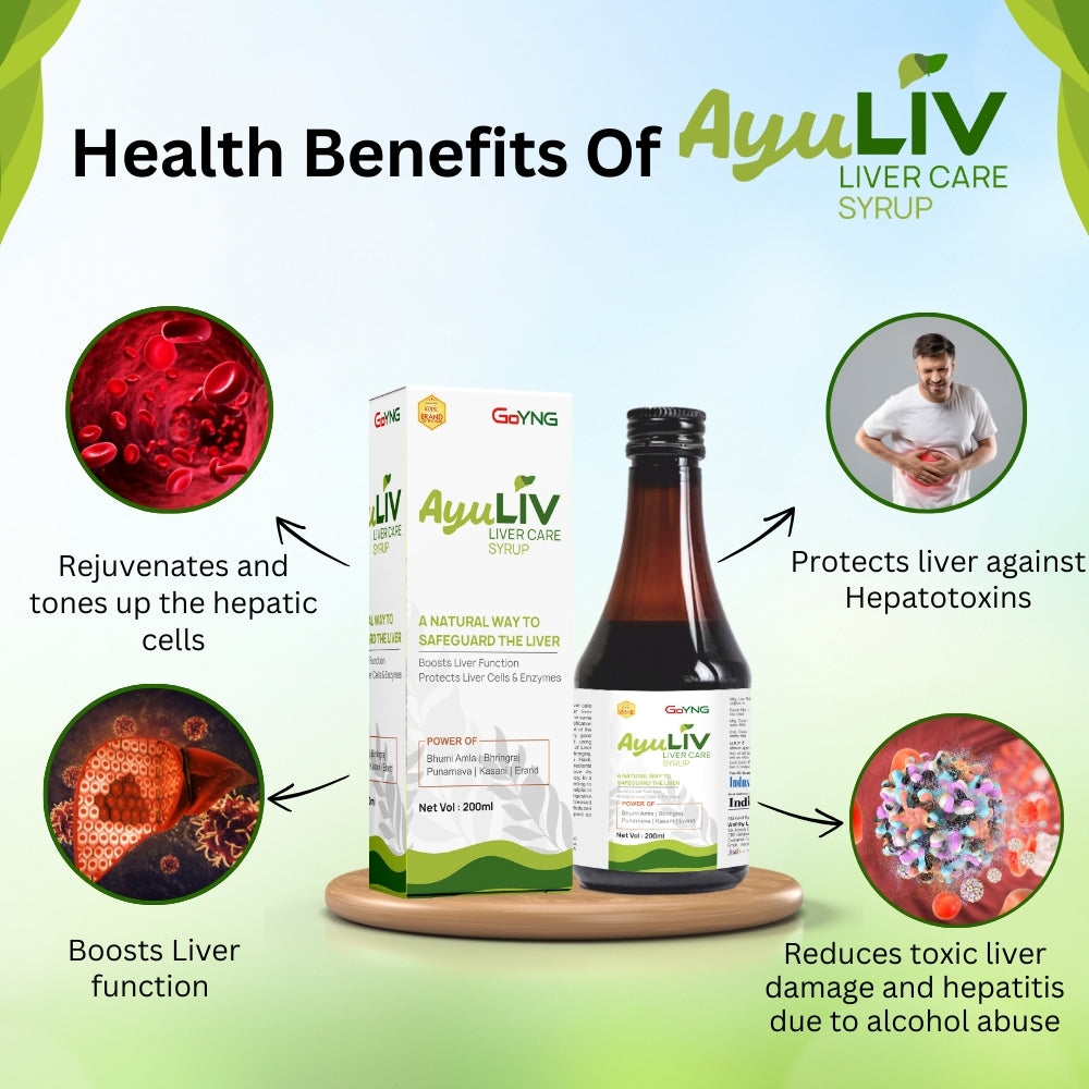 AyuLiv Liver tonic which soothes and strengthens hepatic cells and tissues, supporting optimal liver function.