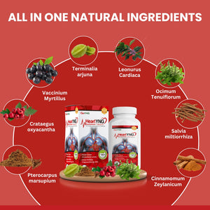 HeartYNG Keep cardiac muscle strong, safeguard from heart ailments, keep heart problems away