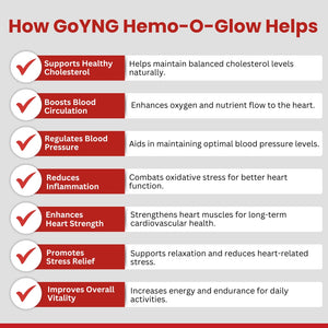 HeartYNG Keep cardiac muscle strong, safeguard from heart ailments, keep heart problems away