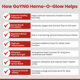 HeartYNG Keep cardiac muscle strong, safeguard from heart ailments, keep heart problems away