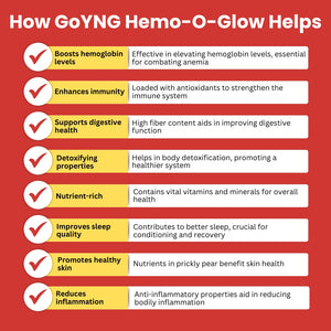 Hem-O-Glow Boosts Haemoglobin level, Enhances immunity & Promotes healthy skin