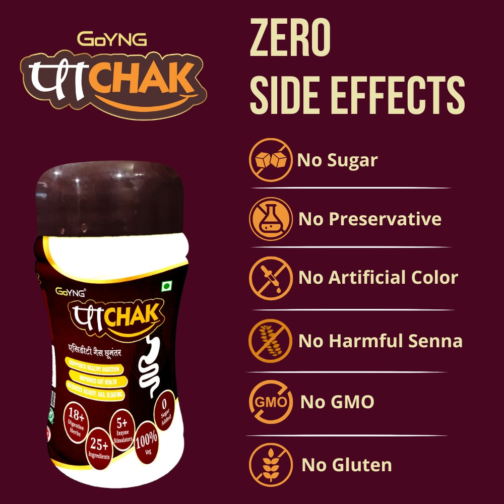 Paachak Get rid of Digestion problems, gas, acidity, bloating