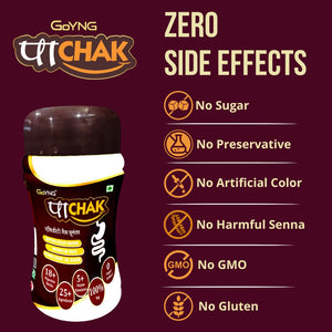 Paachak Get rid of Digestion problems, gas, acidity, bloating