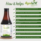 AyuLiv Liver tonic which soothes and strengthens hepatic cells and tissues, supporting optimal liver function.