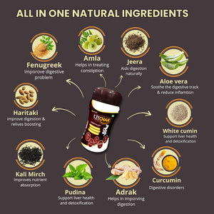 Paachak Get rid of Digestion problems, gas, acidity, bloating