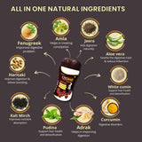 Paachak Get rid of Digestion problems, gas, acidity, bloating