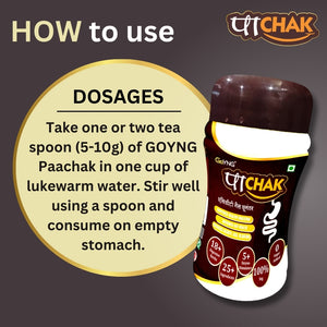 Paachak Get rid of Digestion problems, gas, acidity, bloating
