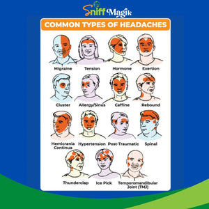 SniffMagik All natural soltion for all kinds of headaches