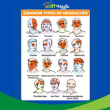 SniffMagik All natural soltion for all kinds of headaches