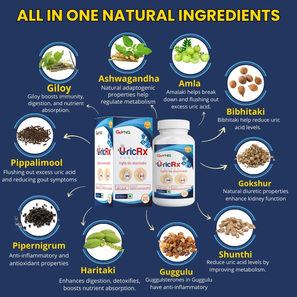 UricRx For uric Acid problems.
