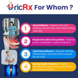 UricRx For uric Acid problems.