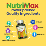 NutriMax Vitamins and Minerals Dose for Men and women pack ot 2 bottles