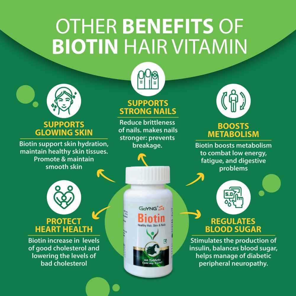 Biotin supplement for people who want healthy hair