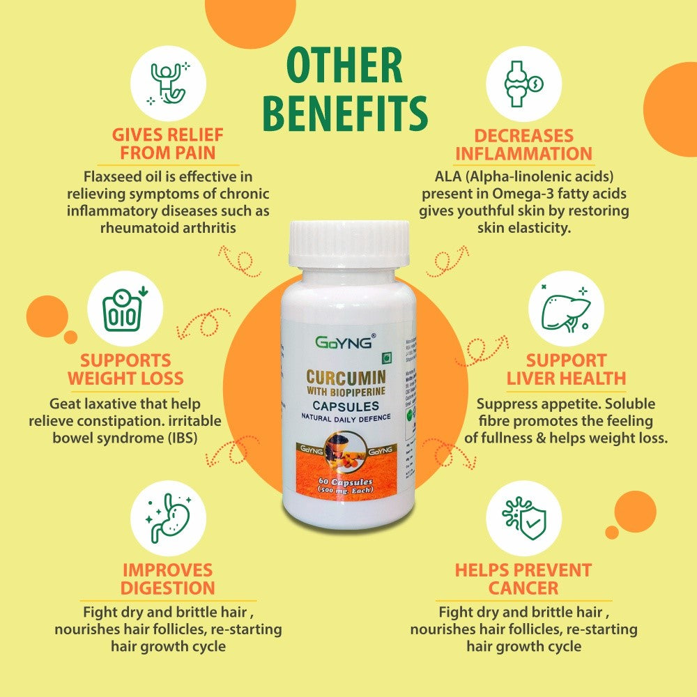 GoYNG Curcumin Bioavailable formula with Piperine