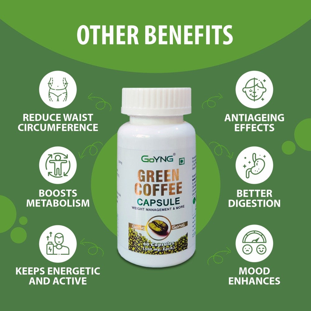 GoYNG Green Coffee Extract (Weight Loss, Fat Burn, Appetite Suppressant & Boosts Metabolism) 50% CGA 60 Veg Capsules