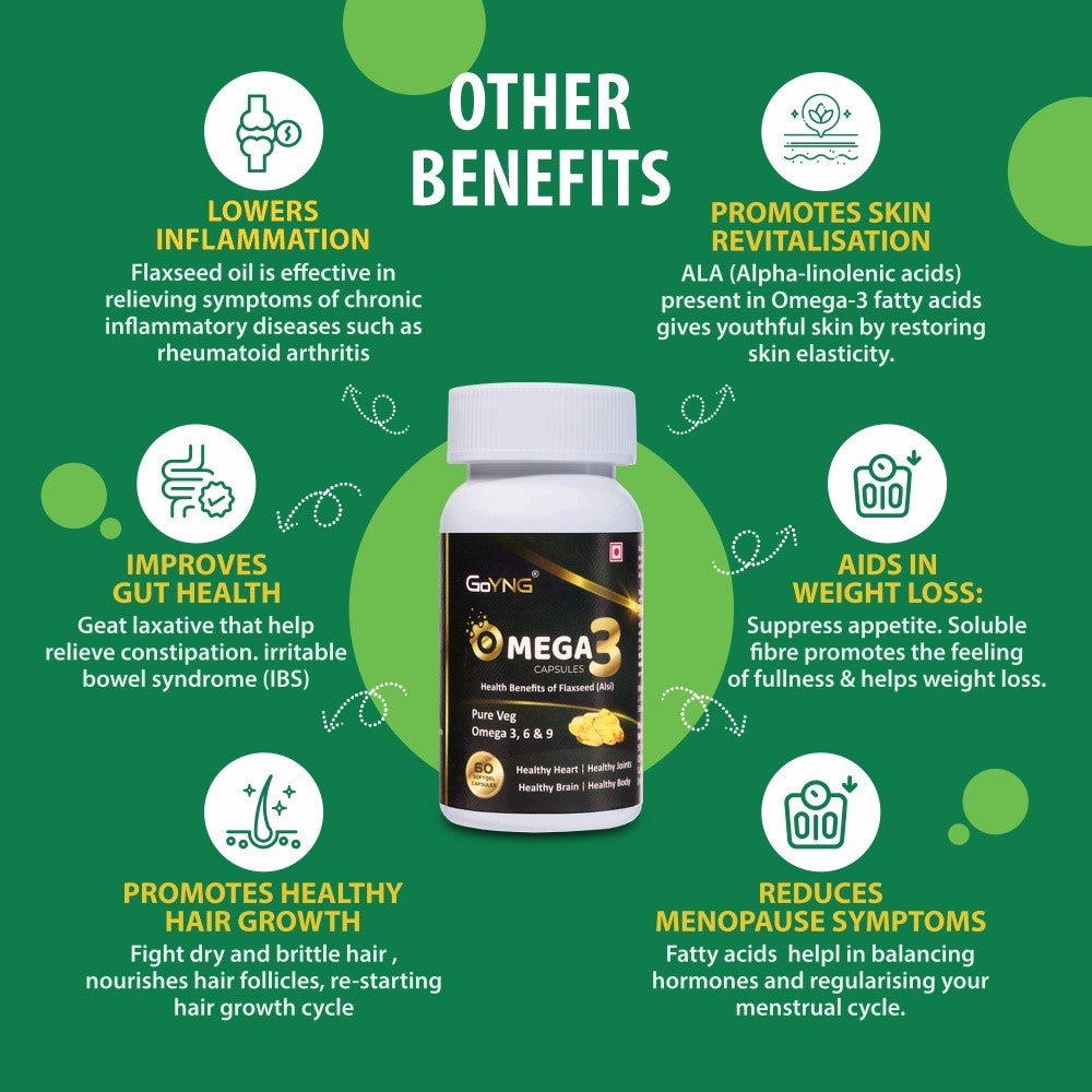 GoYNG Plant Based Omega3 Multi (flax seed oil with Vegan Omega-3, Plant Vitamins), 30 Capsules